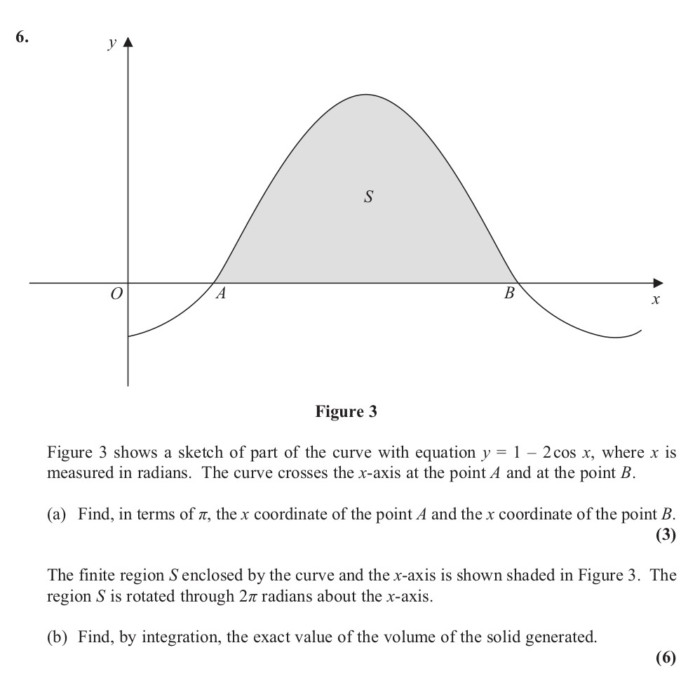 Figure-3-shows-a-sketch-of-part-of-the-curve-with-equation-$y-=-1---2-ext{cos}-\,-x$,-where-$x$-is-measured-in-radians-Edexcel-A-Level Maths Pure-Question 18-2013-Paper 1.png